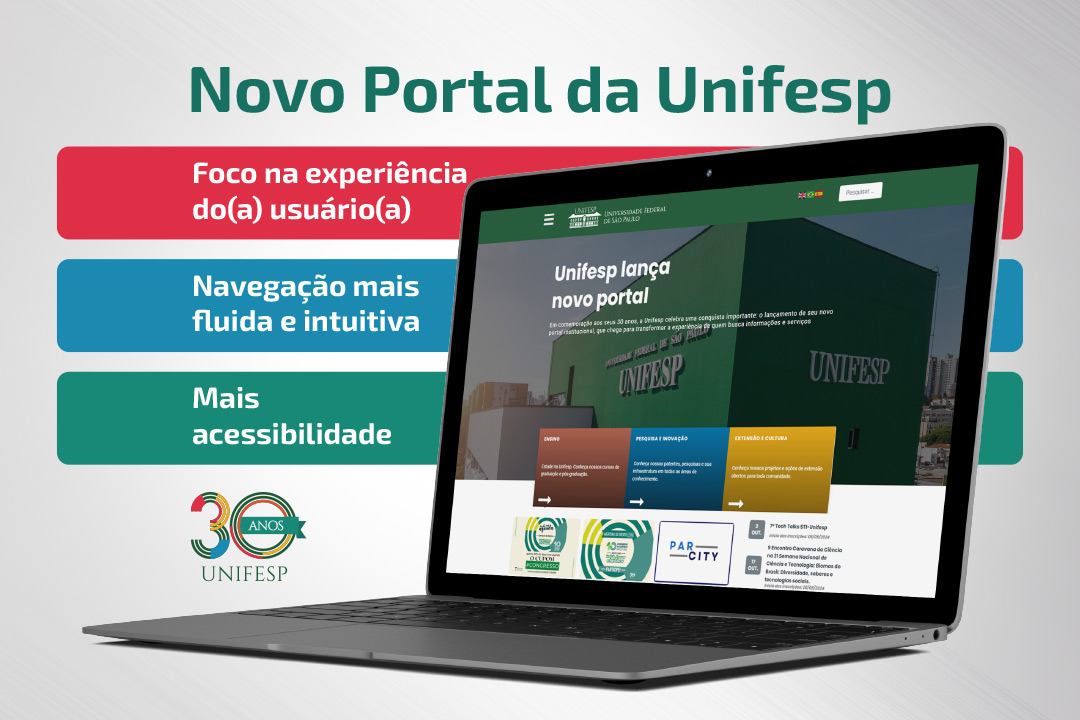 A imagem apresenta o anúncio de um novo portal da Universidade Federal de São Paulo (Unifesp). No topo, há o título Novo Portal da Unifesp. Abaixo, destacam-se três pontos principais do portal, cada um em uma faixa colorida:  Foco na experiência do(a) usuário(a) (em vermelho), Navegação mais fluida e intuitiva (em azul), Mais acessibilidade (em verde). Ao lado direito, há uma imagem de um laptop que exibe o novo portal da Unifesp, com o título "Unifesp lança novo portal" na tela. No rodapé, há um selo comemorativo de 30 anos da Unifesp, com as cores da bandeira do Brasil.  A mensagem principal da imagem destaca a modernização do portal, com foco na experiência do usuário, melhor navegabilidade e acessibilidade.