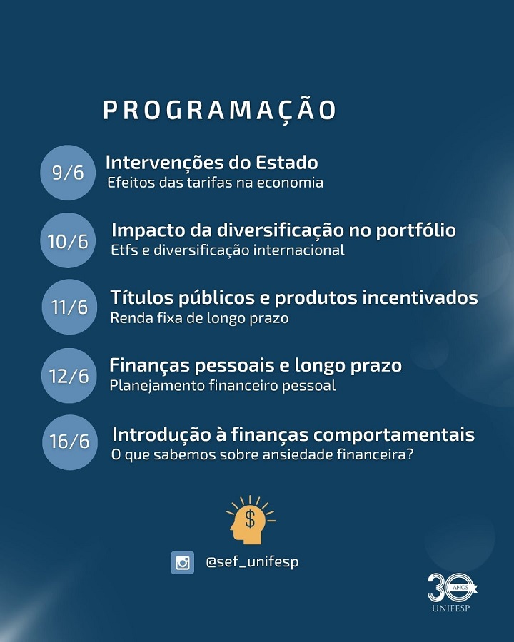 A imagem é um cartaz de programação da Semana da Educação Financeira organizada pela UNIFESP (Universidade Federal de São Paulo), como indicado pelo logotipo no canto inferior direito.  Detalhes da Programação: Cada evento ocorre em uma data específica de junho:  9/6 – Intervenções do Estado Tema: Efeitos das tarifas na economia  10/6 – Impacto da diversificação no portfólio Tema: ETFs e diversificação internacional  11/6 – Títulos públicos e produtos incentivados Tema: Renda fixa de longo prazo  12/6 – Finanças pessoais e longo prazo Tema: Planejamento financeiro pessoal  16/6 – Introdução à finanças comportamentais Tema: O que sabemos sobre ansiedade financeira?  Informações adicionais: Há o símbolo de uma lâmpada com um cifrão ($) no centro, representando ideias ou conhecimento sobre finanças.  O perfil do Instagram da organização está indicado: @sef_unifesp  O design tem fundo azul escuro com texto branco, o que dá um ar profissional e acadêmico.