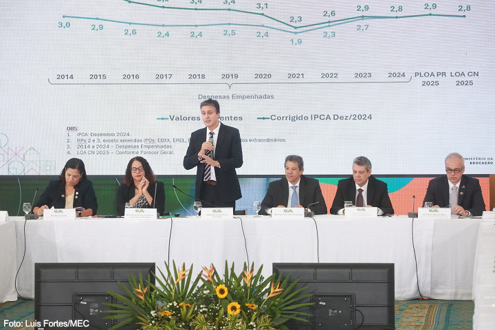 A imagem mostra uma mesa de autoridades durante um evento oficial do Ministério da Educação (MEC) do Brasil. Sete pessoas estão sentadas (ou em pé) atrás de uma mesa coberta com toalha branca. No centro da imagem, um homem de terno e gravata está em pé, falando ao microfone, provavelmente fazendo uma apresentação ou discurso. Atrás deles, há um telão exibindo um gráfico com o título “Despesas Empenhadas” e dados de 2014 a 2025, com linhas que representam valores correntes e valores corrigidos pelo IPCA (Índice de Preços ao Consumidor Amplo).  Na parte inferior do telão, estão visíveis os logotipos do Ministério da Educação e observações sobre os dados apresentados. Em frente à mesa, há um arranjo floral com girassóis e folhagens tropicais, reforçando o aspecto cerimonial do evento.  No canto inferior esquerdo da imagem, lê-se o crédito da foto: Foto: Luís Fortes/MEC.