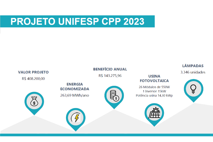 eficiencia energetica portal